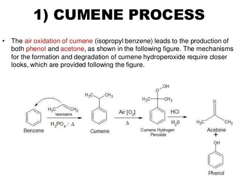  Cumene:  สารตั้งต้นสำคัญสำหรับการผลิตอะซิโทนและฟีนอล หรือจะใช้ทำอะไรได้บ้างนะ?